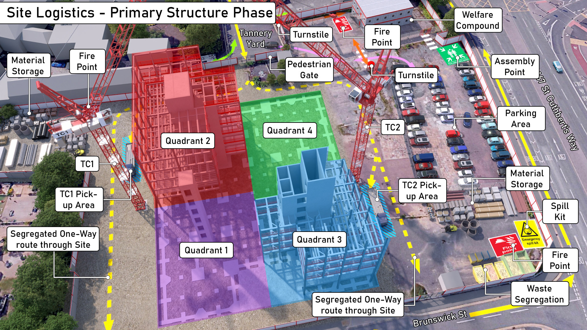 Logistics Planning Image